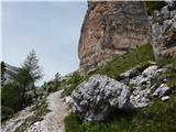 Rifugio Bai de Dones - Rifugio Scoiattoli